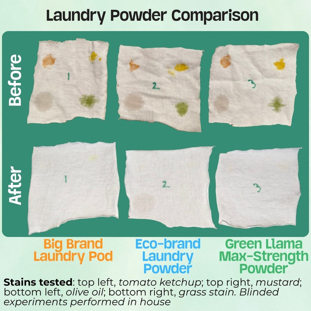 Max Strength Fragrance-Free Laundry Powder, EWG Verified, 60 Loads